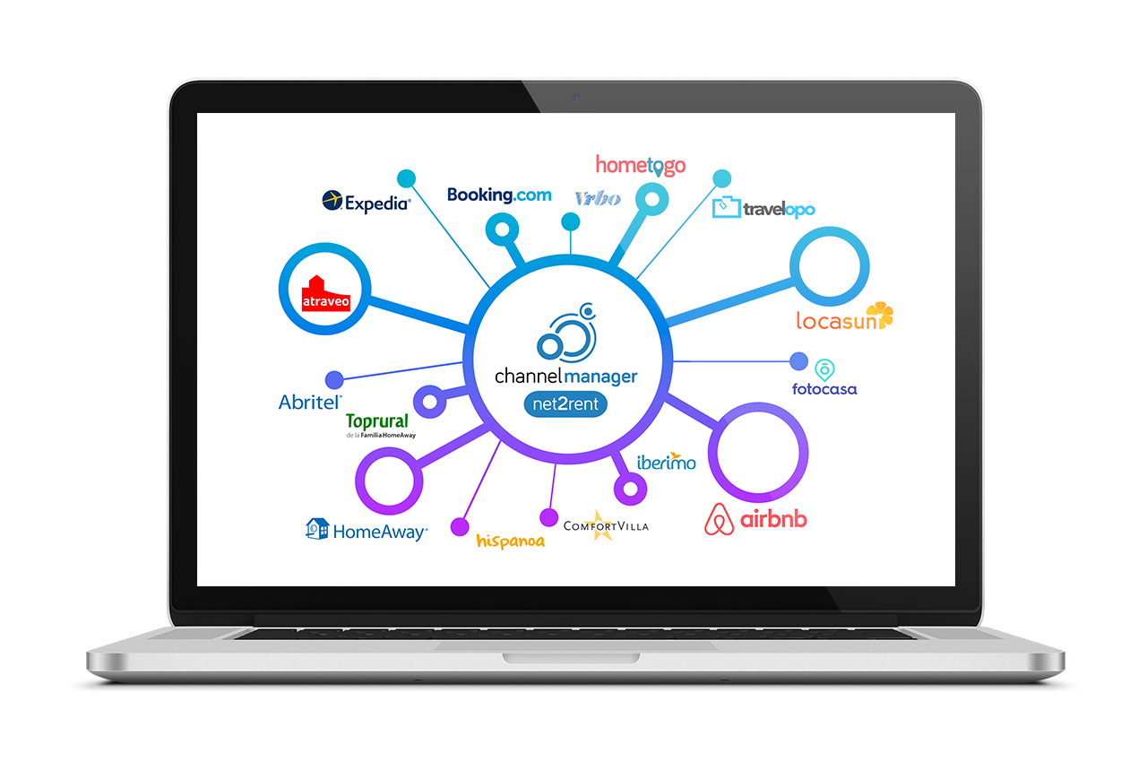 net2rent Channel Manager