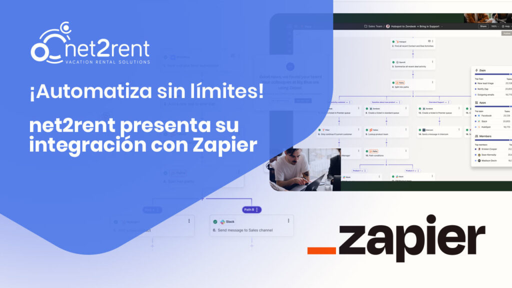 Nueva Integración: Zapier