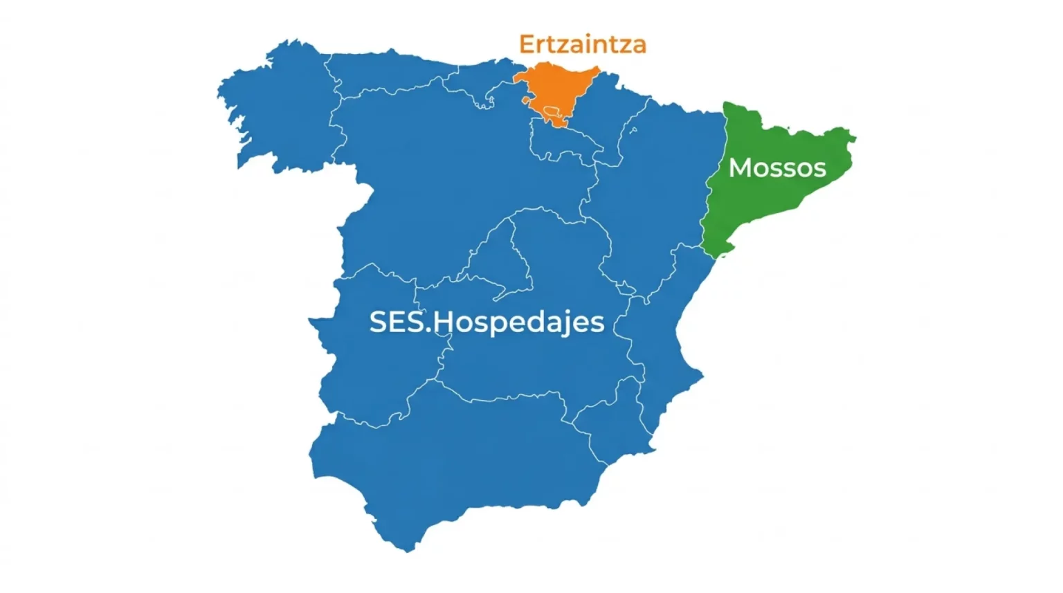 Mapa de los tres sistemas de registro de viajeros en España: SES.Hospedajes, Mossos d'Esquadra y Ertzaintza